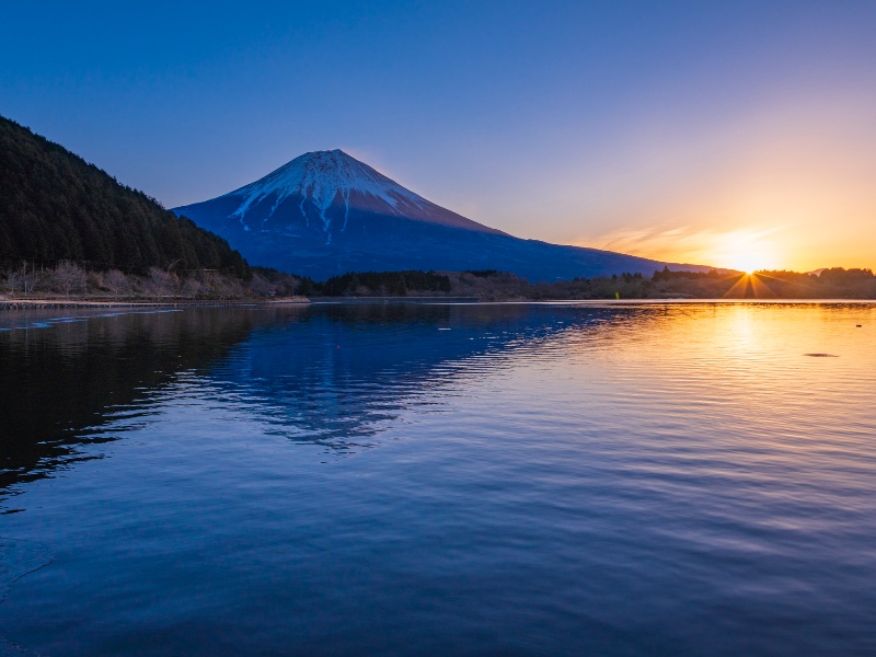 田貫湖